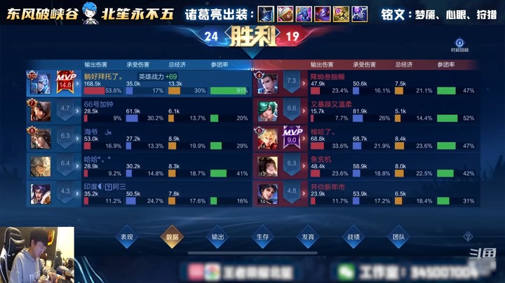 诸葛亮全场50%爆炸输出乱杀了队友还是逆风？北笙：咋回事？