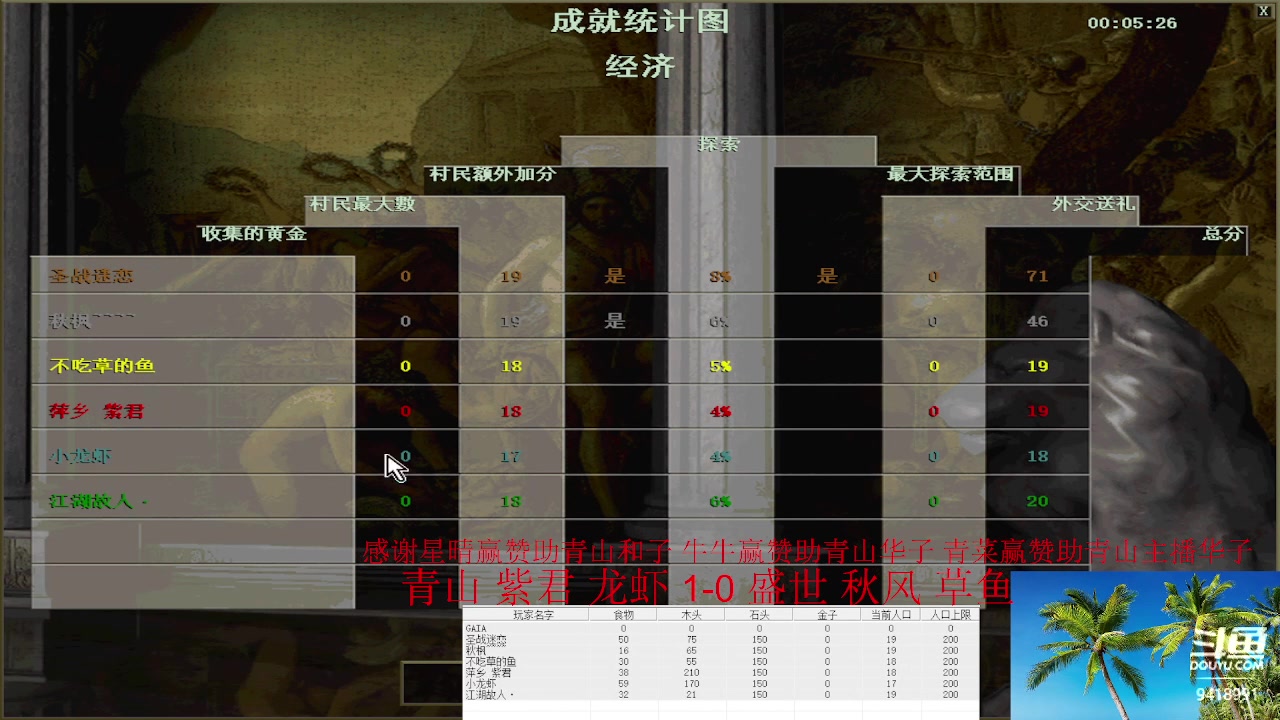 【2023-02-24 11点场】淋淋雨829：圣战迷恋的直播间