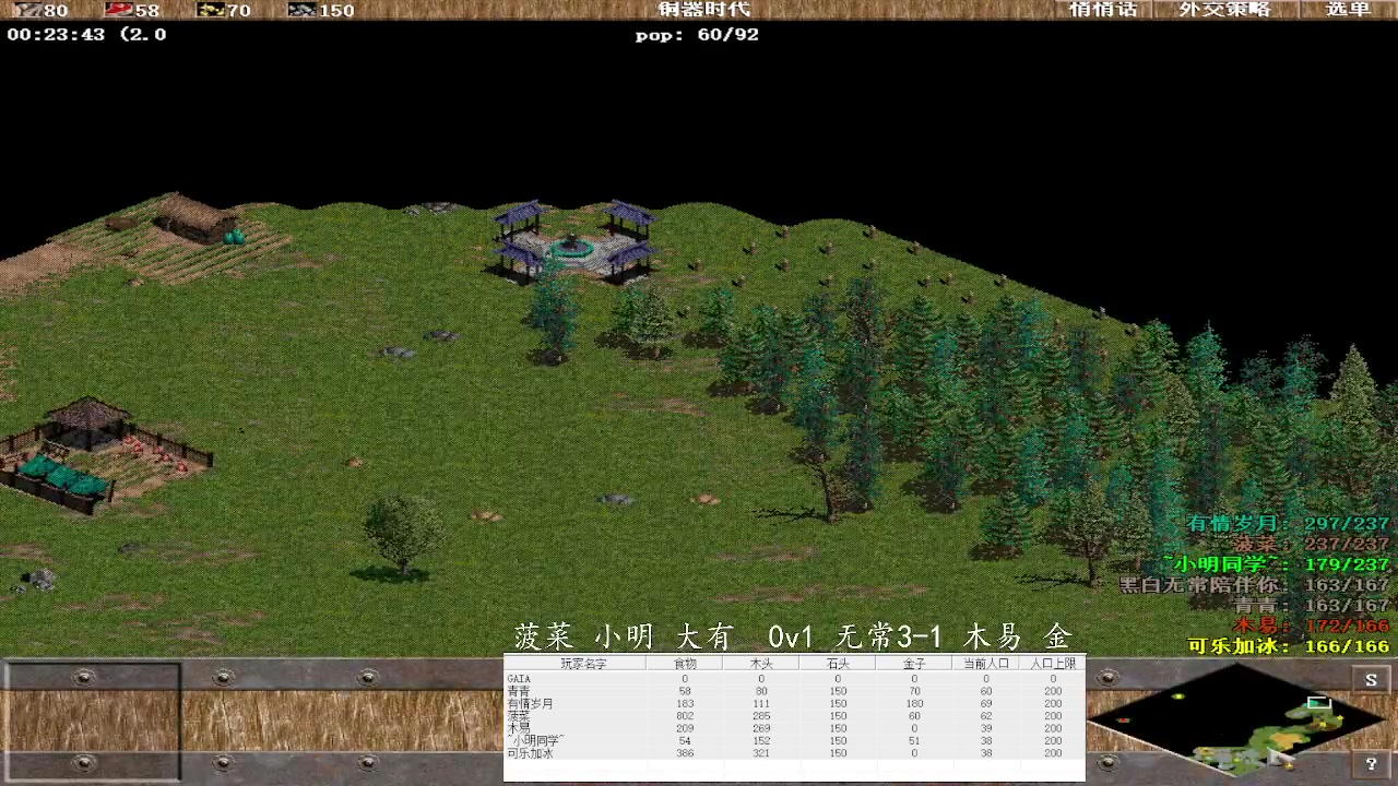 菠菜 小明 大有  2v3 无常3-1 木易 金