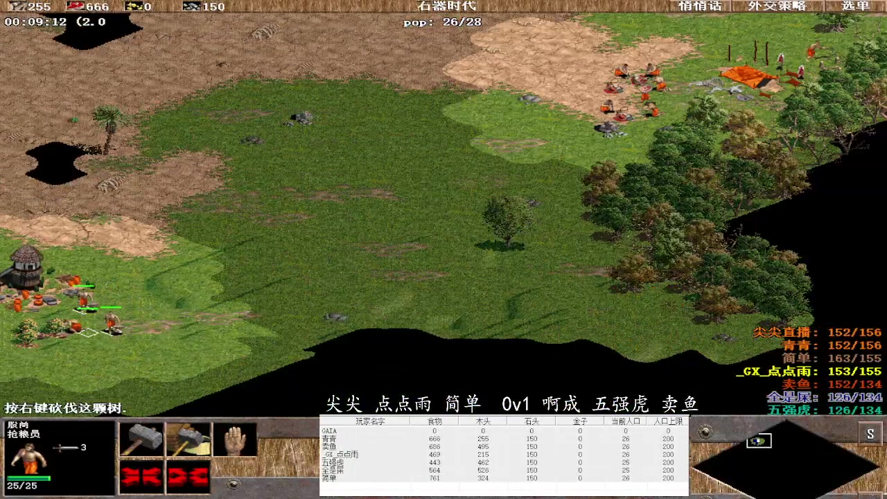 尖尖 点点雨 简单  3v1 啊成 五强虎 卖鱼