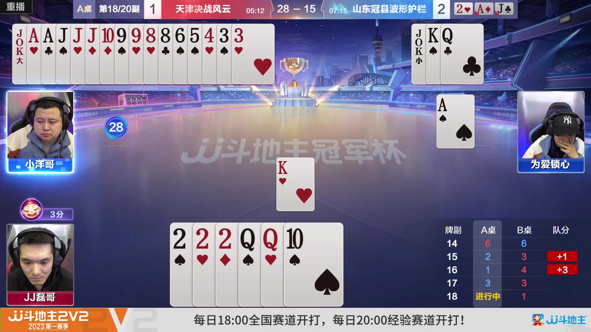 【2023-02-25 08点场】JJ斗地主官方：JJ斗地主冠军杯