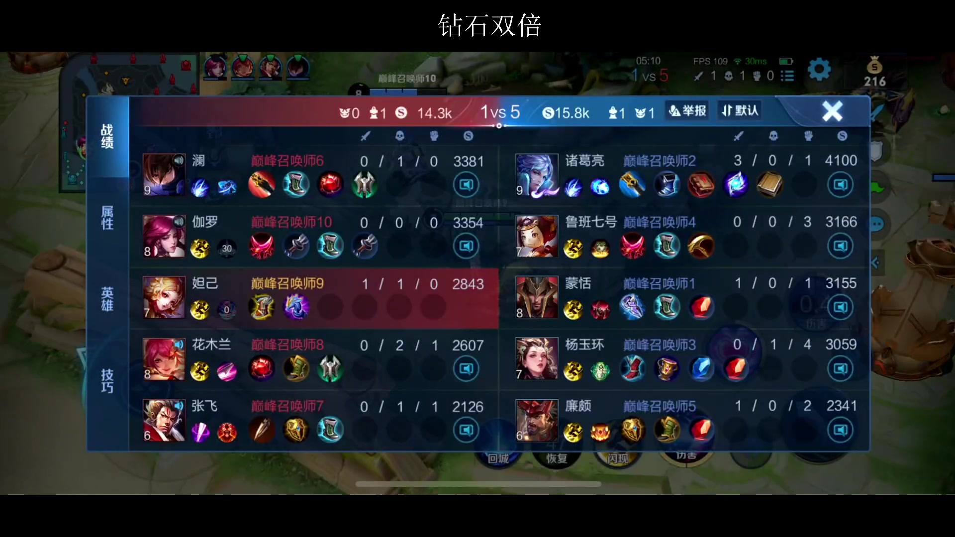 【2023-02-26 20点场】BLUE呀丶：国9妲己冲国1！12点鹅~