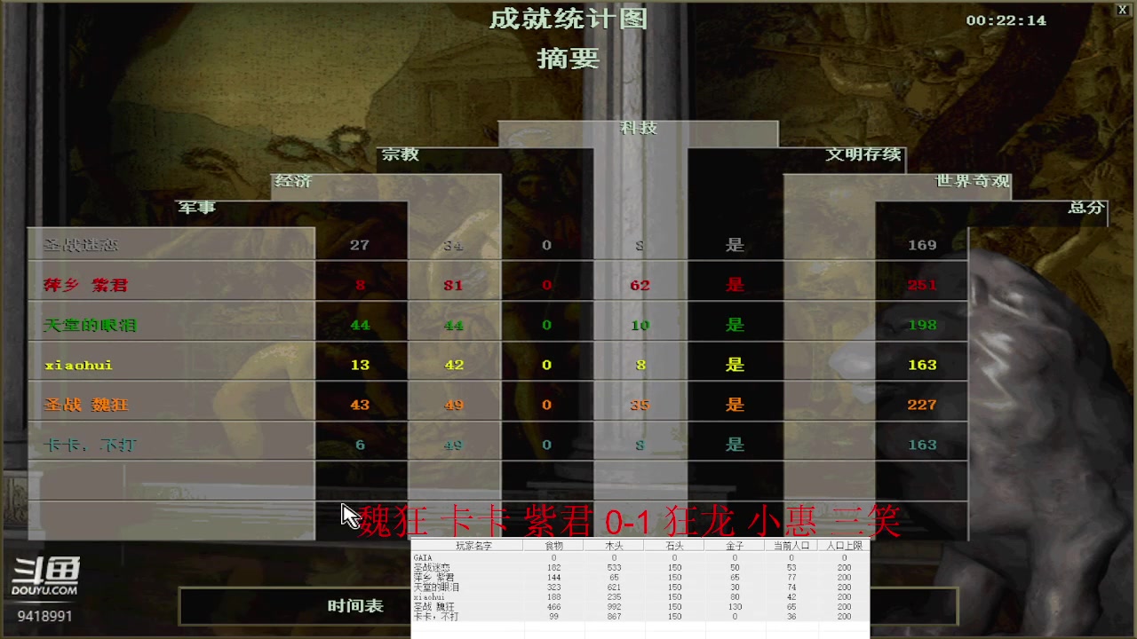 【2023-02-27 16点场】淋淋雨829：圣战迷恋的直播间