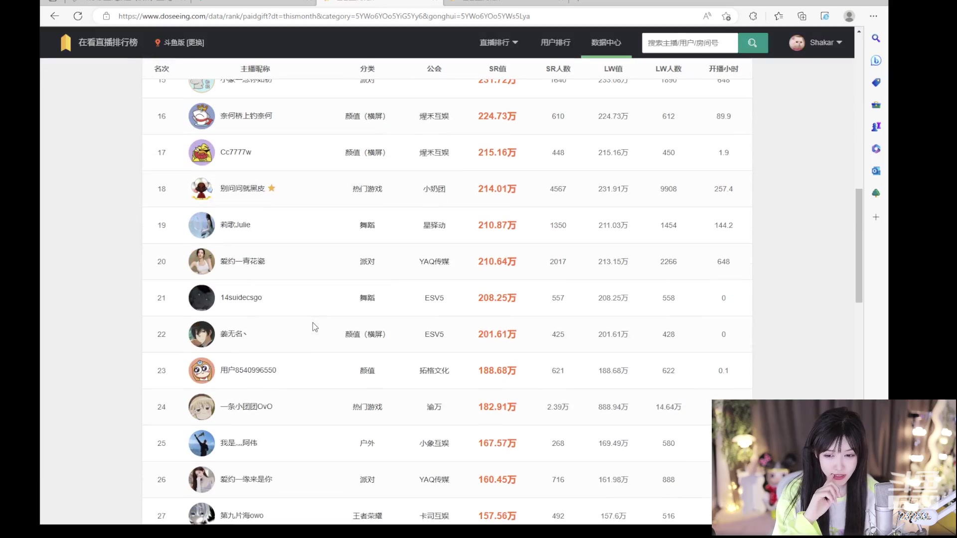 【2023-02-28 03点场】喵小莎：下午2点 晚上11点