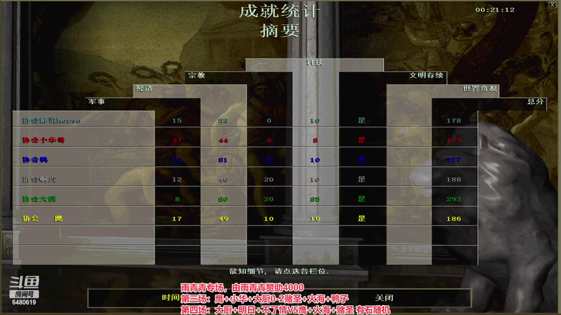 【2023-02-26 23点场】罗马协会：罗马复兴巅峰对决