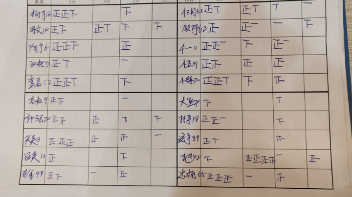 【2023-2-28 19点场】顺城篮协:牛奋淡的直播间&there4;