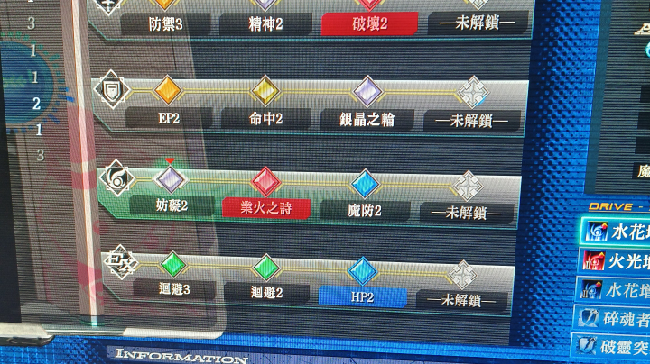黎之轨迹2，p26，扭曲的狩猎