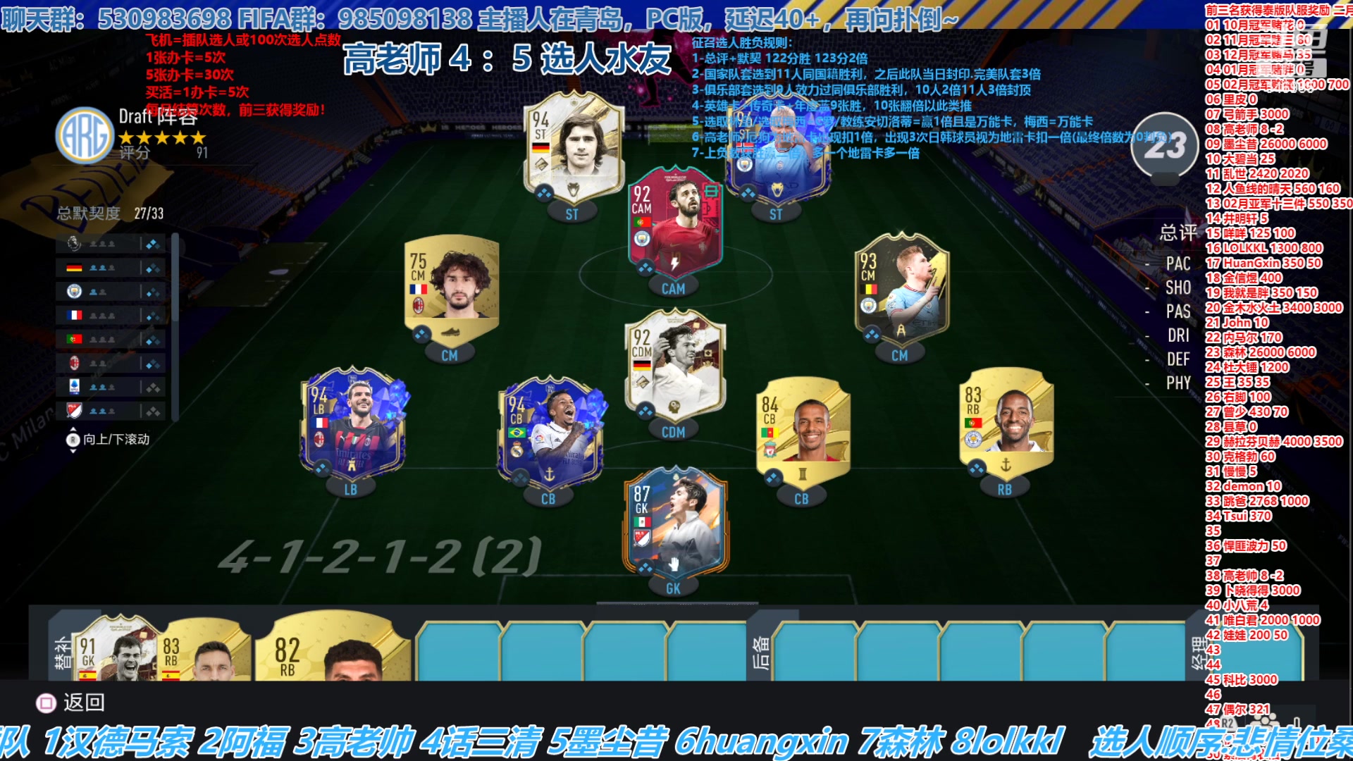 【2023-03-02 16点场】高老师爱足球：FIFA23征召选人，122分/9传英胜