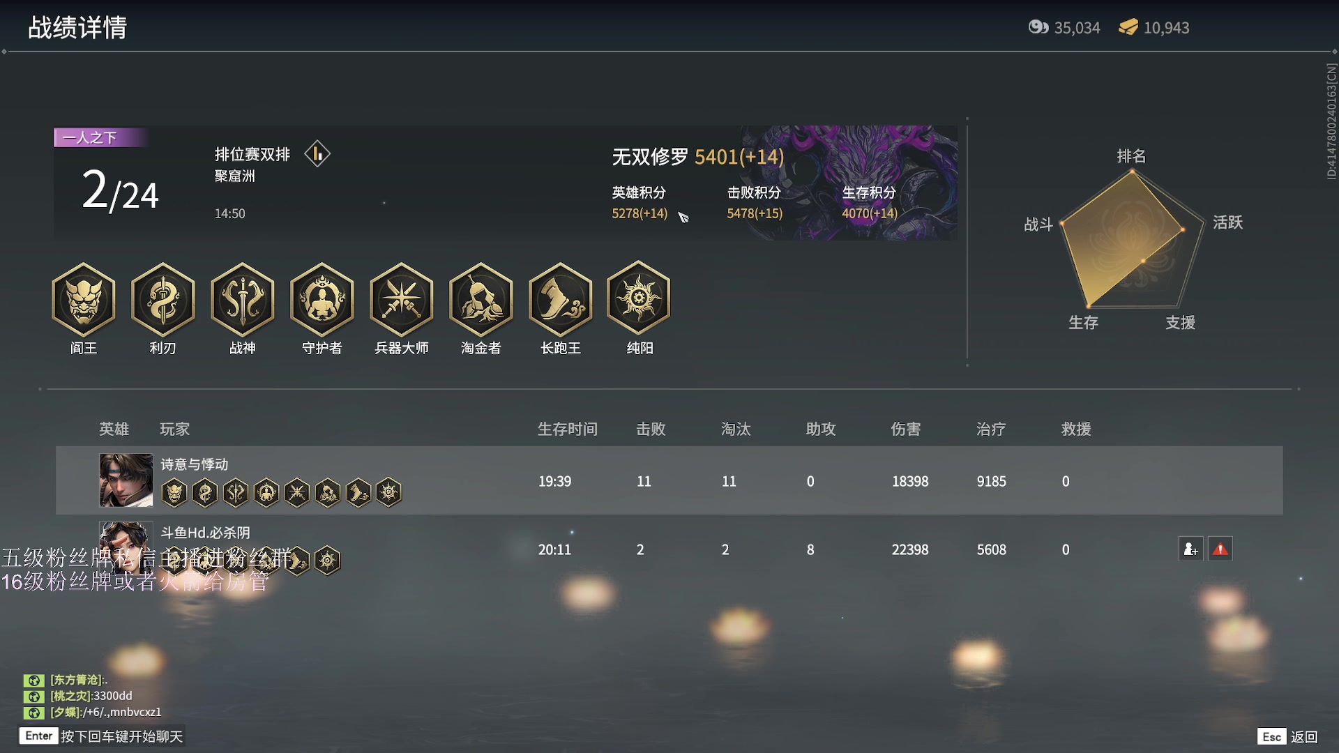 【2023-02-28 19点场】刀一挥趴一堆：【刀一挥】三排也是火神