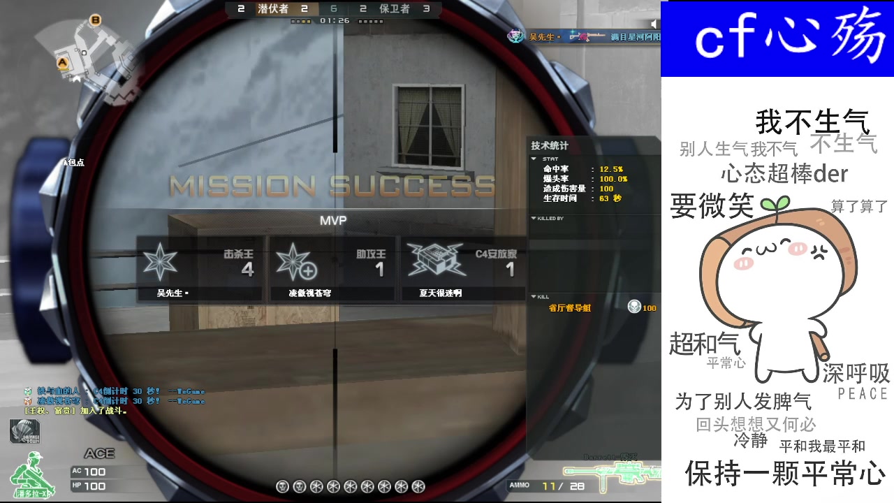 【2023-03-02 17点场】cf心殇：首胜/定级/爆裂者/猫爪/秒上号