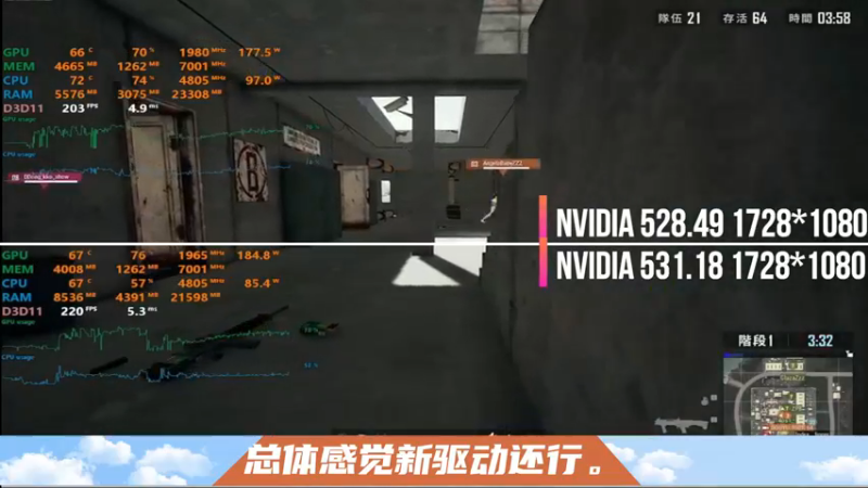 你们要得自闭城一镜到底帧数测试视频--NVIDIA528.49VS531.18