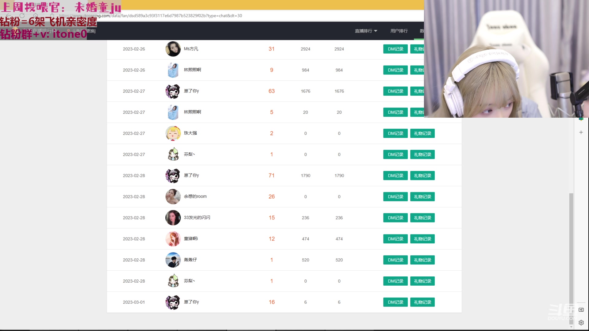 【2023-03-02 15点场】童猪啊i：【黄金双倍】下午3点半开播