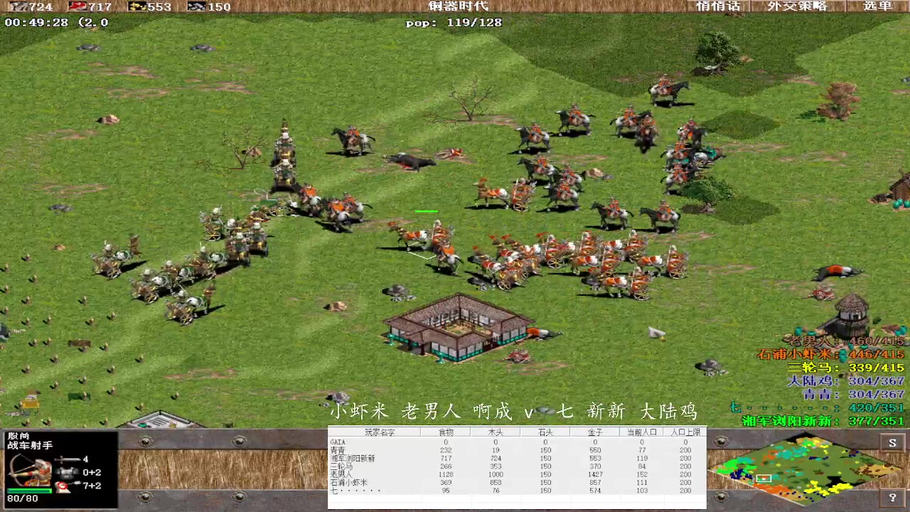 小虾米 老男人 啊成 1v3  七 新新 大陆鸡