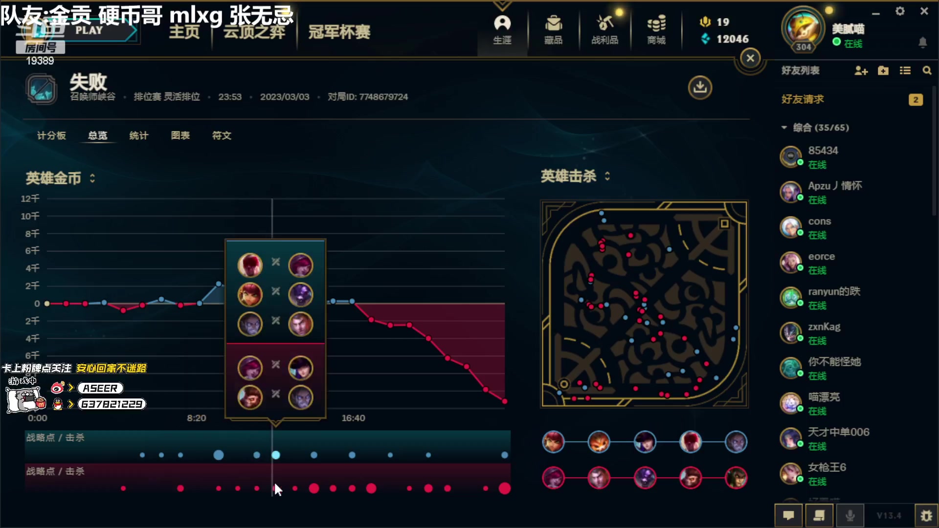 【2023-03-03 03点场】预言家lol：10点半lbl冲！