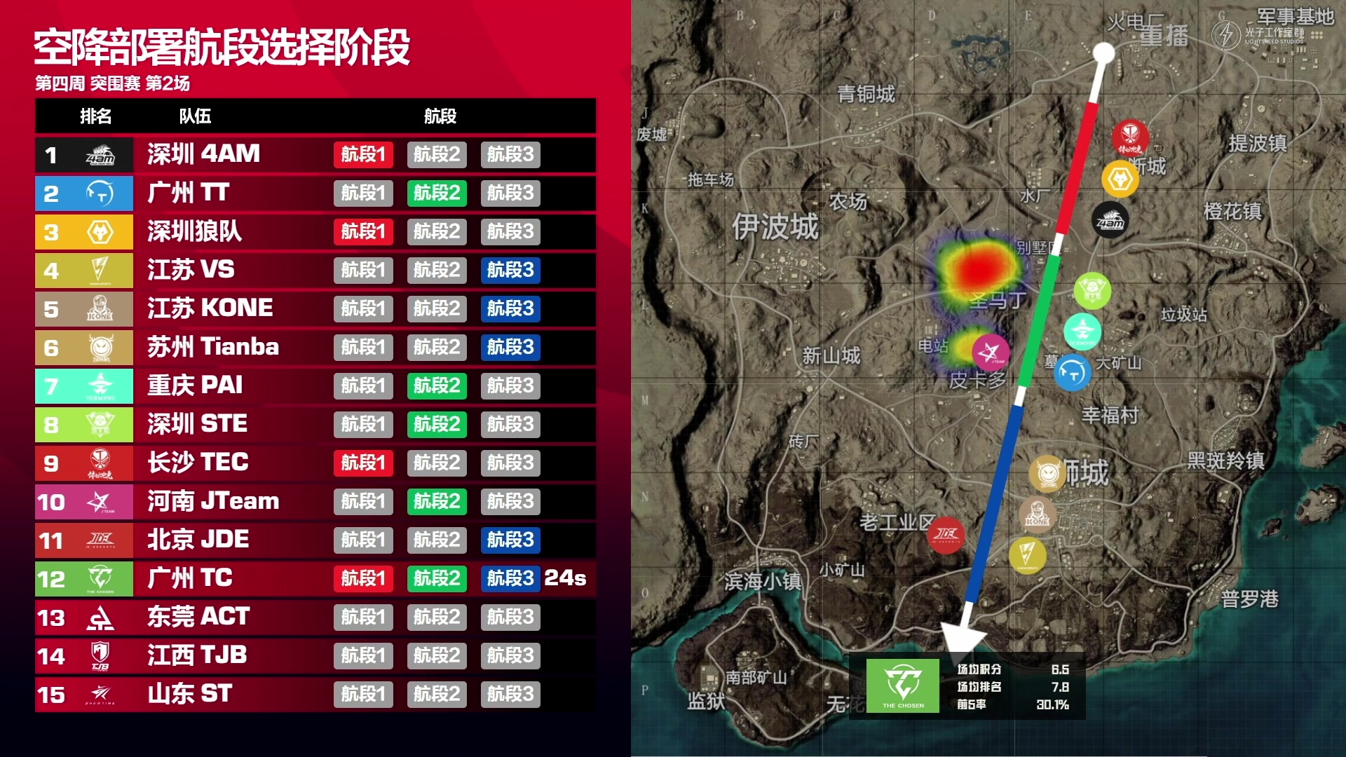 【2023-03-03 08点场】和平精英官方赛事：【PEL春季赛】重播