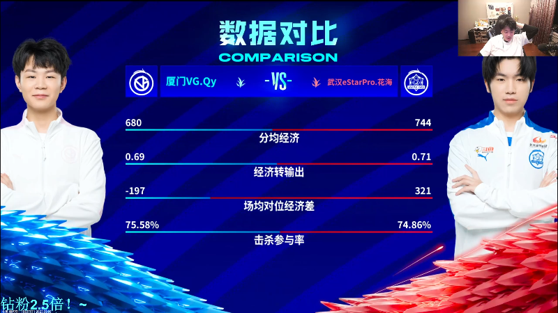 我在斗鱼看DL丶拖米直播王者荣耀