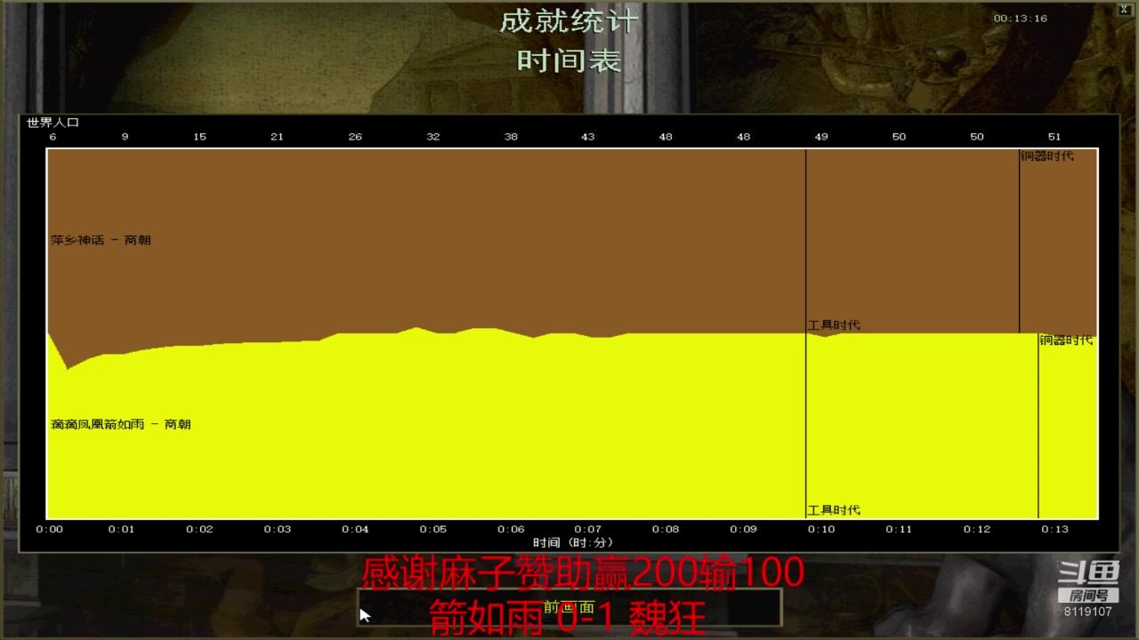 【2023-03-02 22点场】参谋神话：萍乡罗马协会的直播间 萍乡罗马巅峰3打