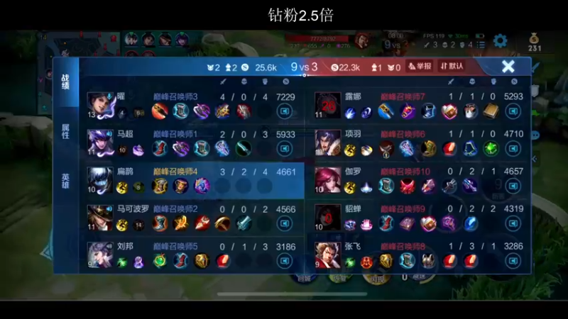 【2023-03-02 22点场】BLUE呀丶：国2妲己冲国1~10点鹅