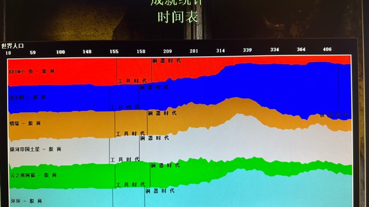 【2023-3-2 21点场】昆明龙魂大师:昆明龙魂大师