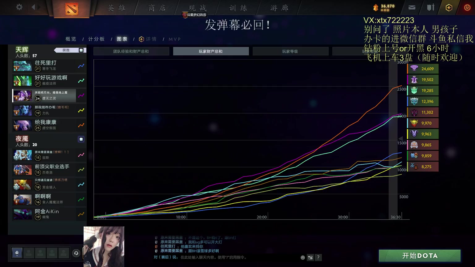 【2023-03-02 02点场】天了个天610：女装小可爱~实力8千整