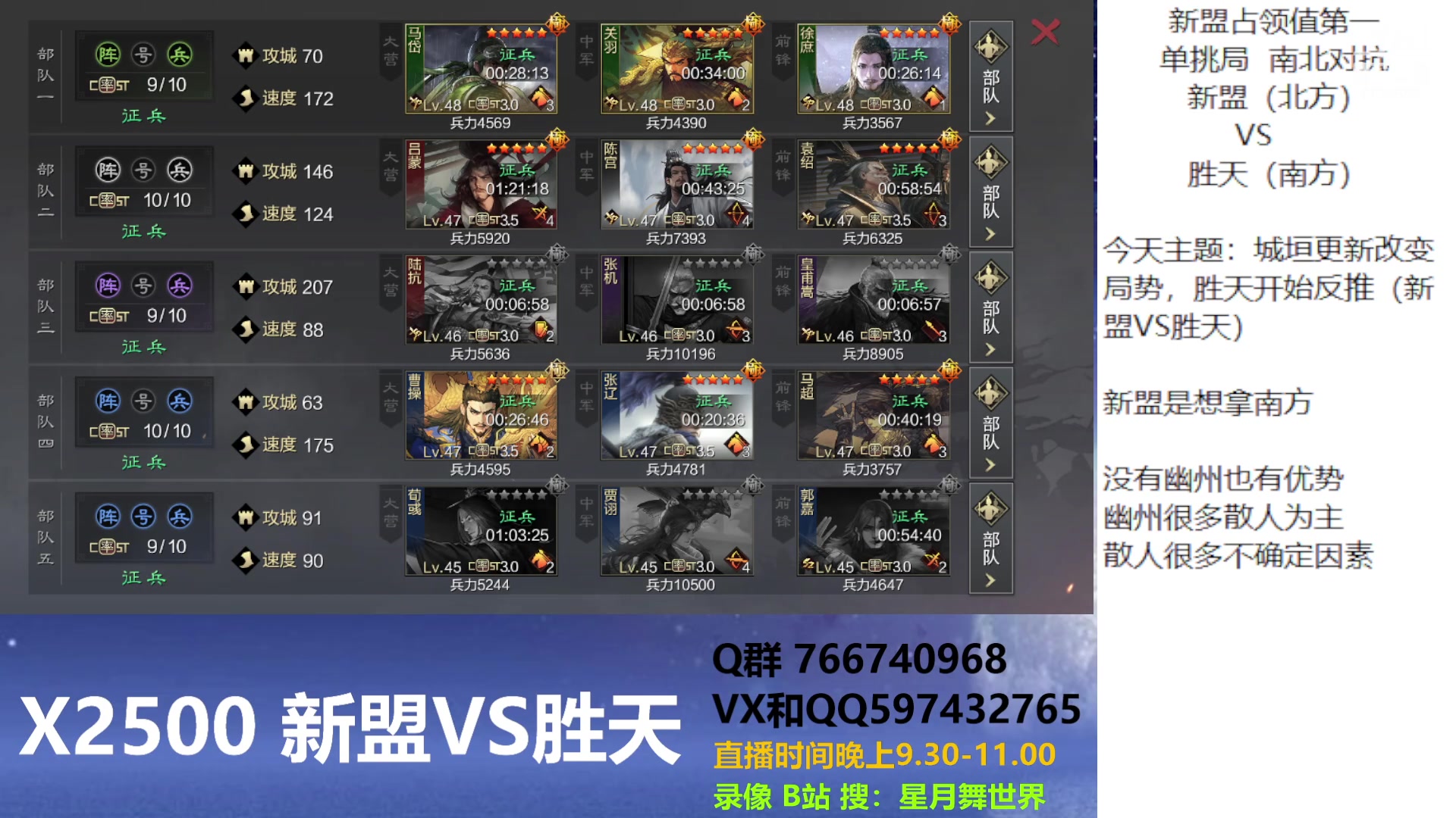 【2023-03-03 21点场】星月舞世界：城垣更新改变局势，胜天开始反推新盟V胜天