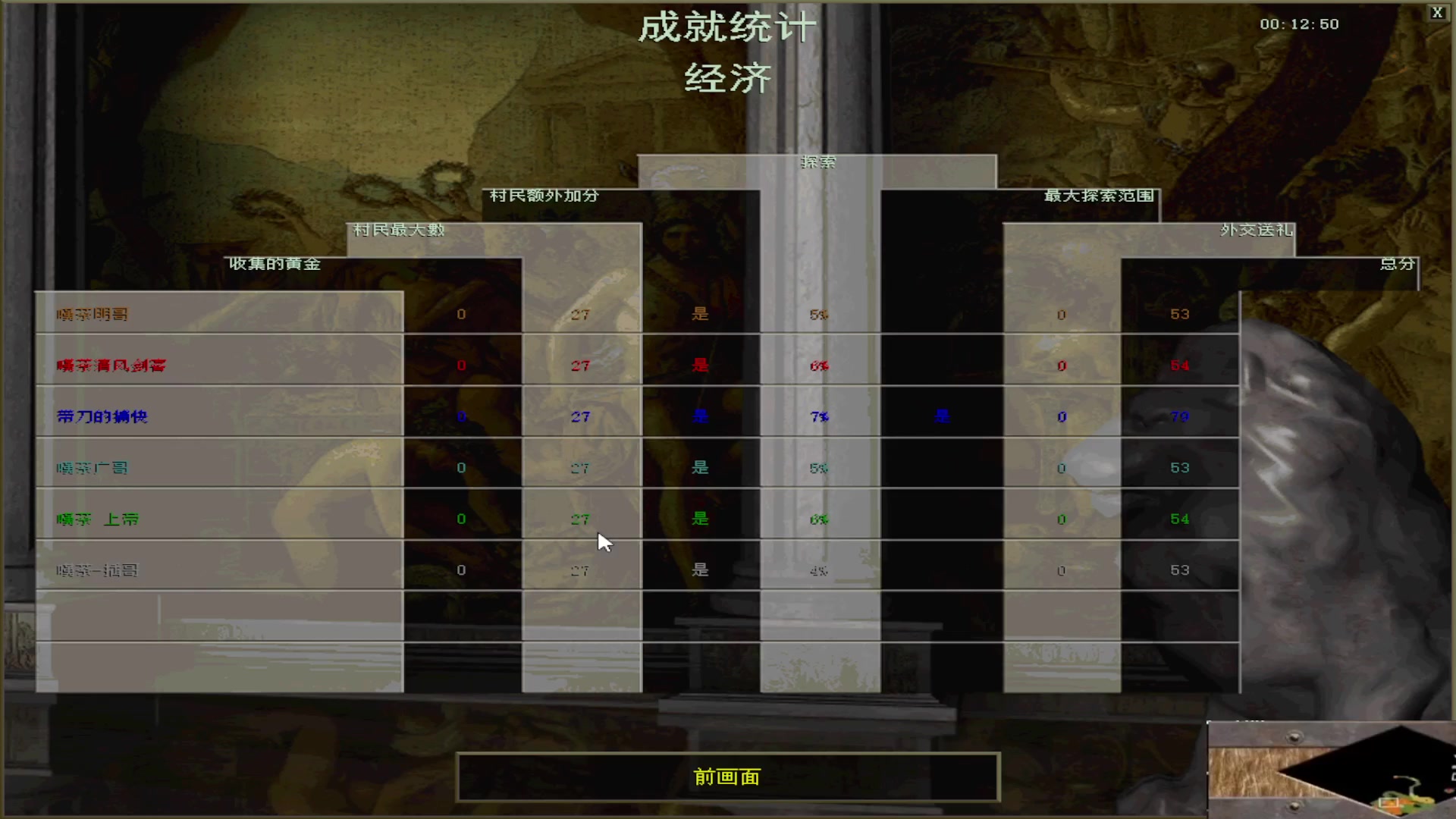 【2023-03-03 17点场】明哥289：明哥289的直播间，罗马复兴