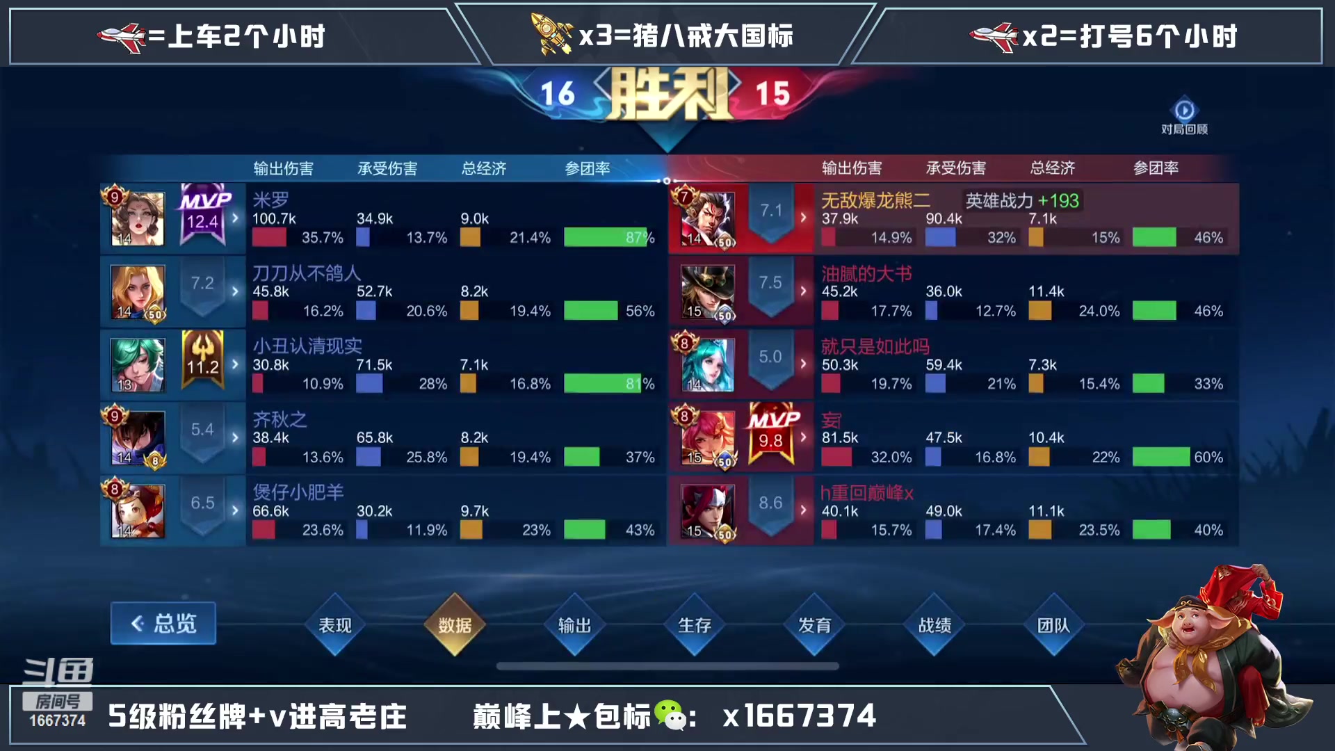 【2023-03-04 18点场】木神丶打野导师：国一猪八戒巅峰赛冲前十！