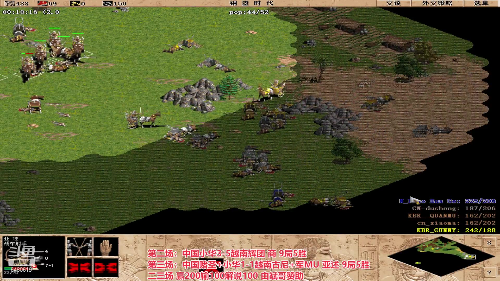 【2023-03-04 22点场】罗马协会：罗马复兴巅峰对决