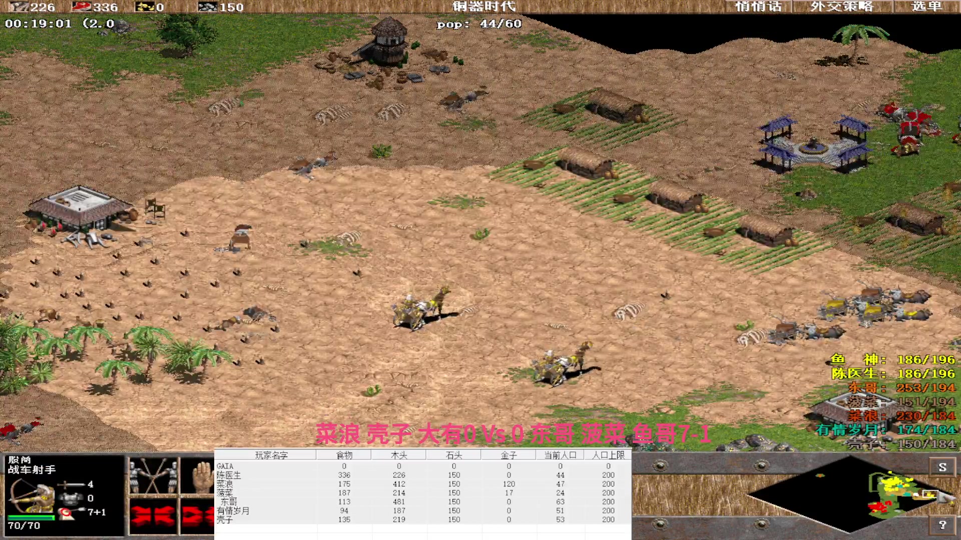 菜浪 壳子 大有0 Vs 3 东哥 菠菜 鱼哥7-1