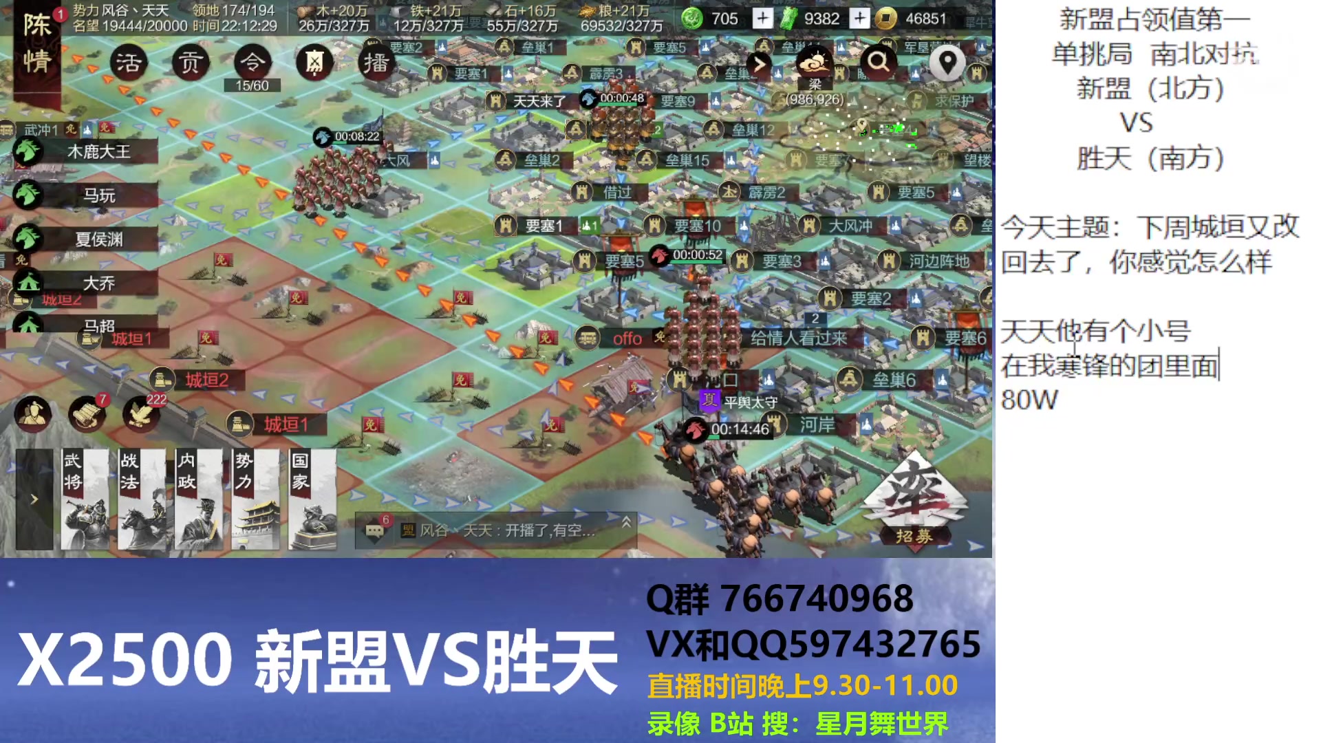【2023-03-04 21点场】星月舞世界：下周城垣又改回去了，你感觉怎么样