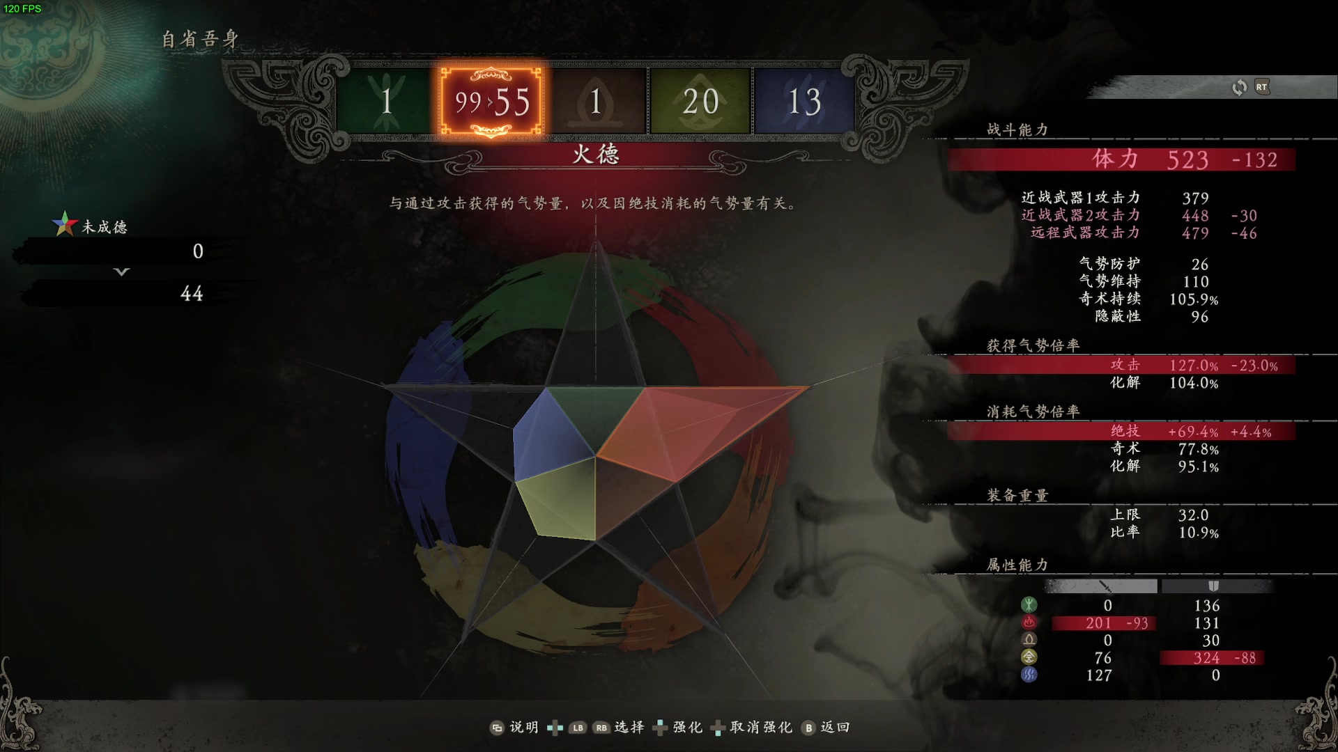 【2023-03-05 10点场】zard1991：zard1991 chill dude