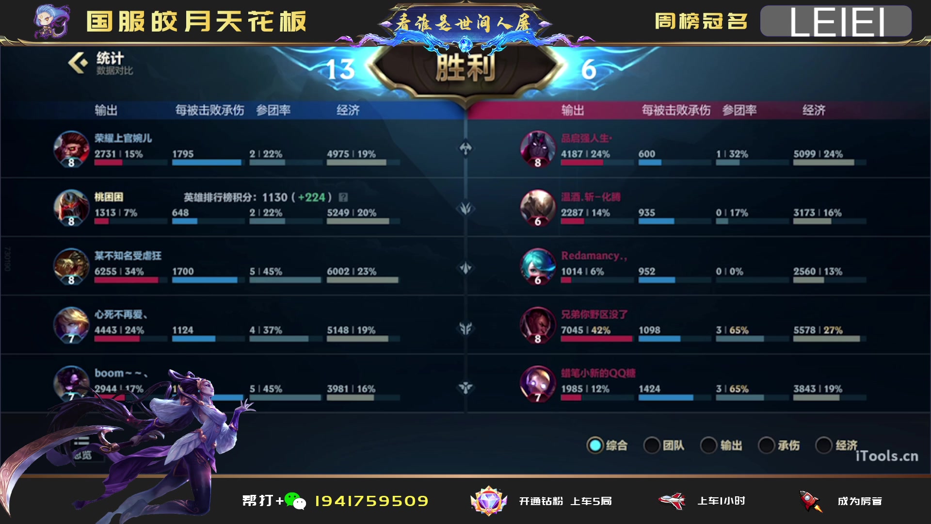 【2023-03-04 22点场】看谁是世间人屠：学技术上车圆梦进