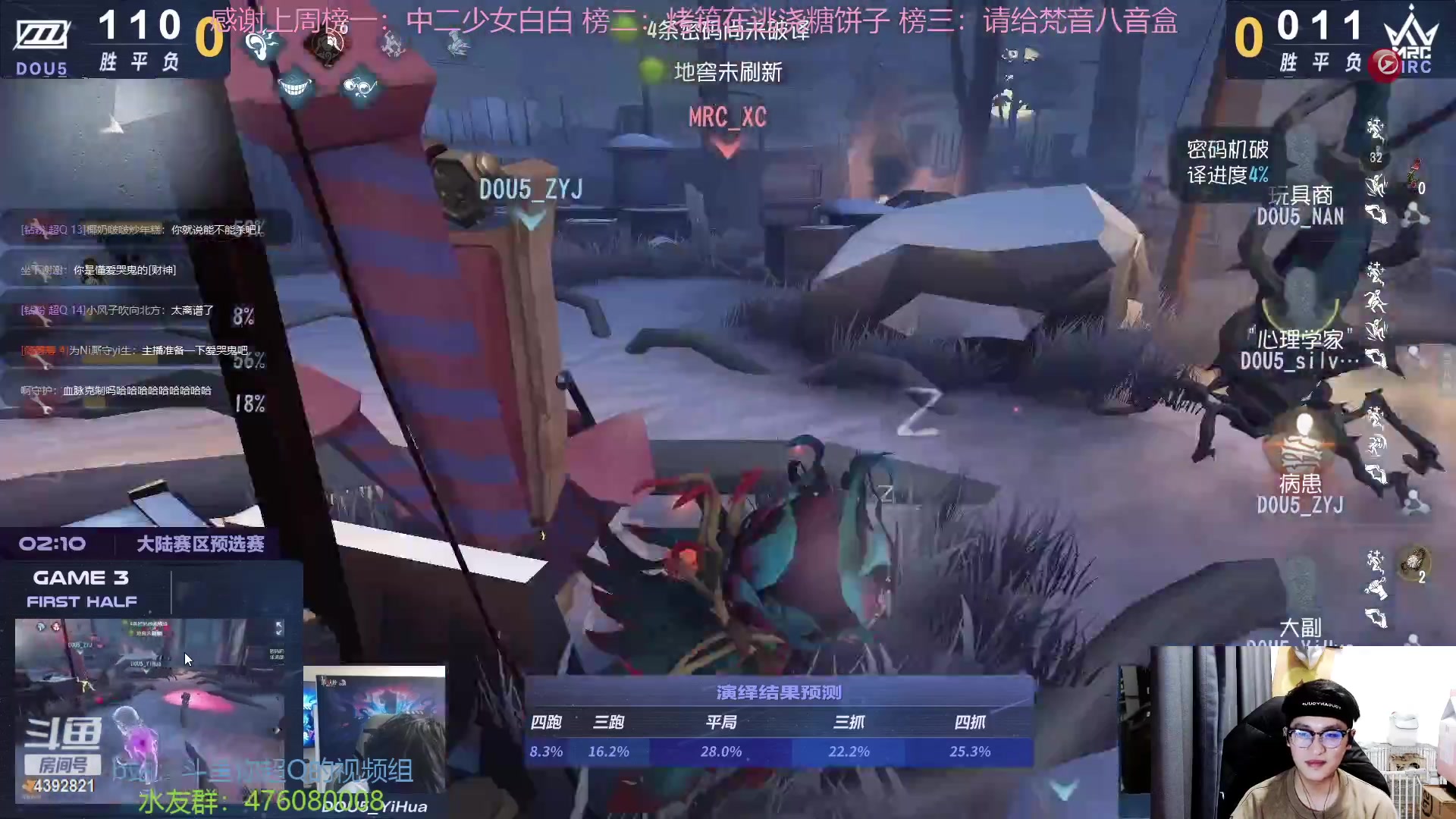 【2023-03-05 20点场】你超Q的：比赛给我冲！！！，双倍