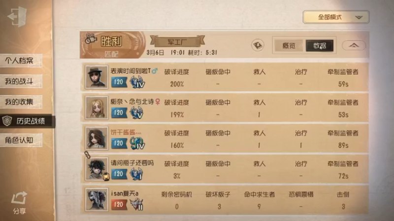 【2023-03-06 19点场】柚子PEACH：第五人格新手记录