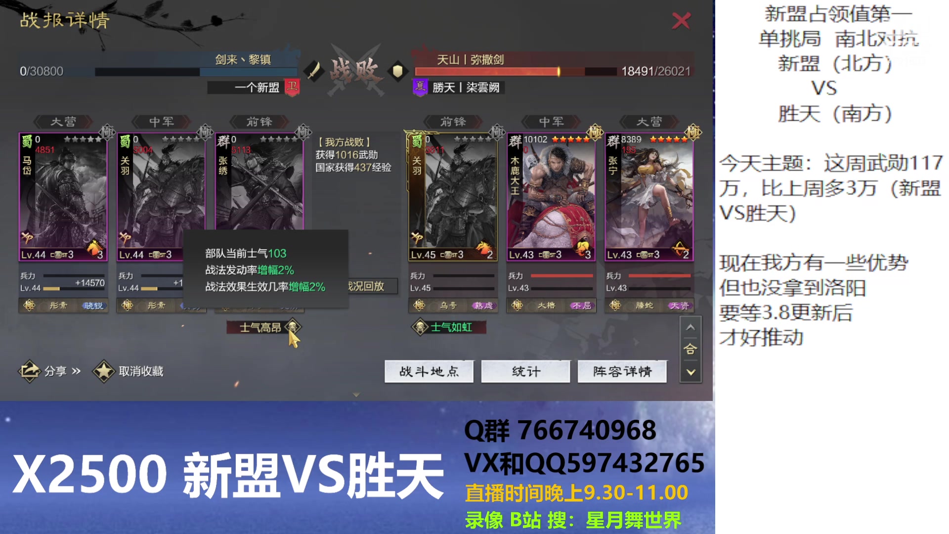 【2023-03-05 21点场】星月舞世界：这周武勋117万，比上周多3万新盟V胜天