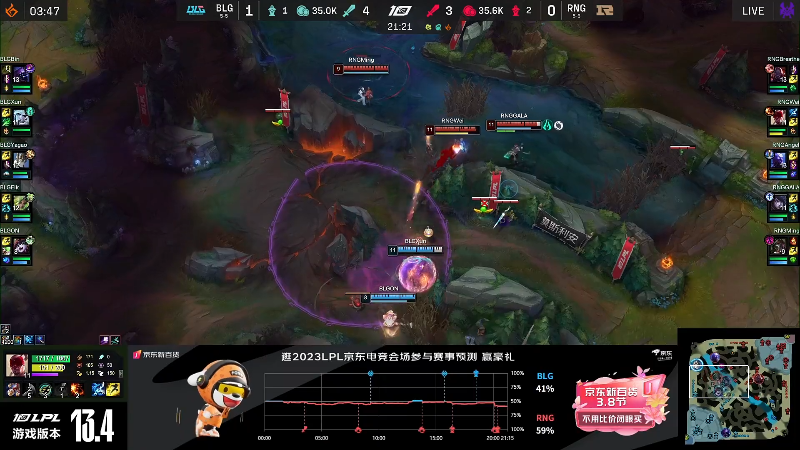 【英雄联盟】英雄联盟赛事的精彩时刻 20230307 15点场