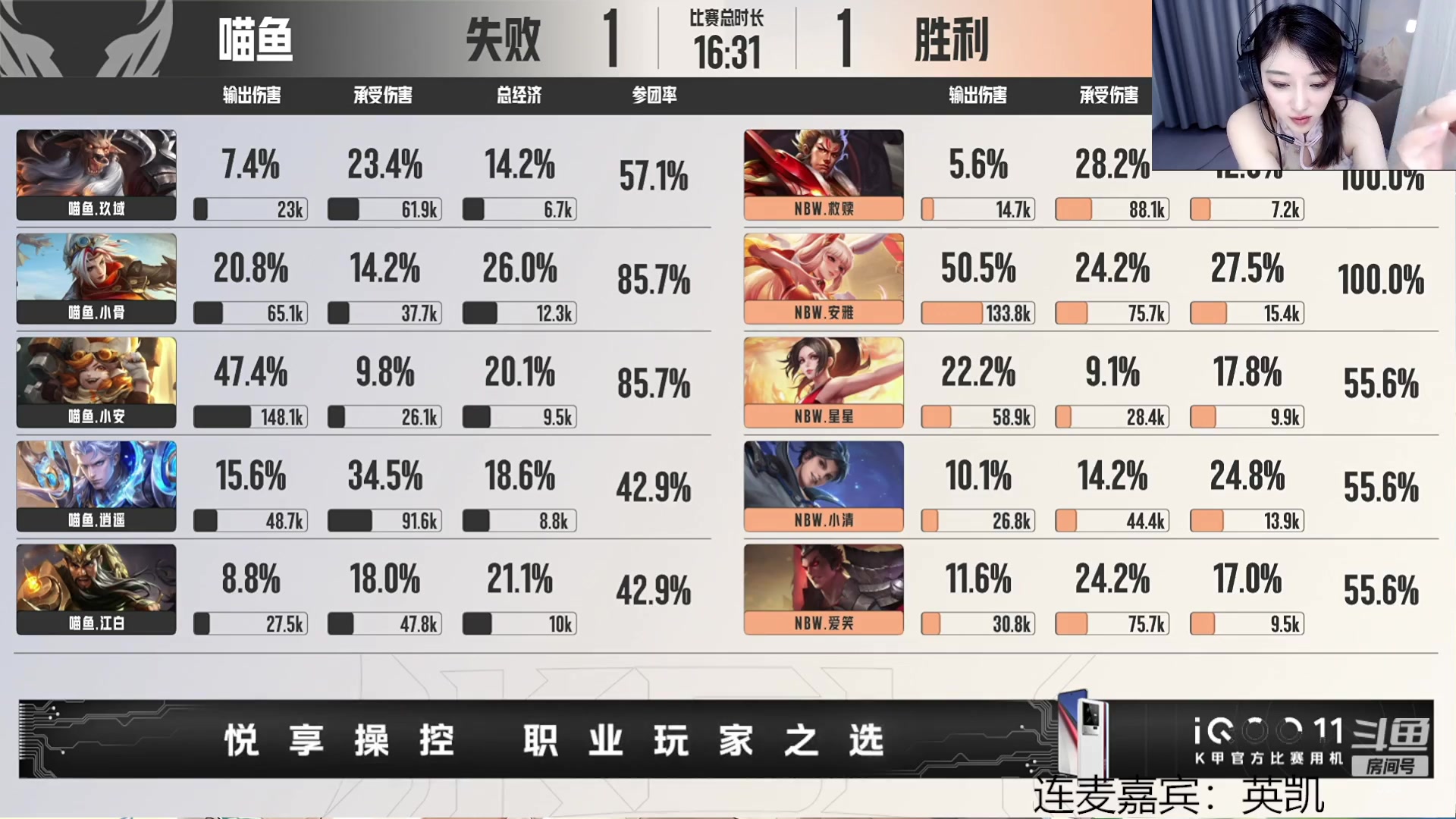 【2023-03-06 22点场】解说孙立人：今天KGL评论席嘉宾
