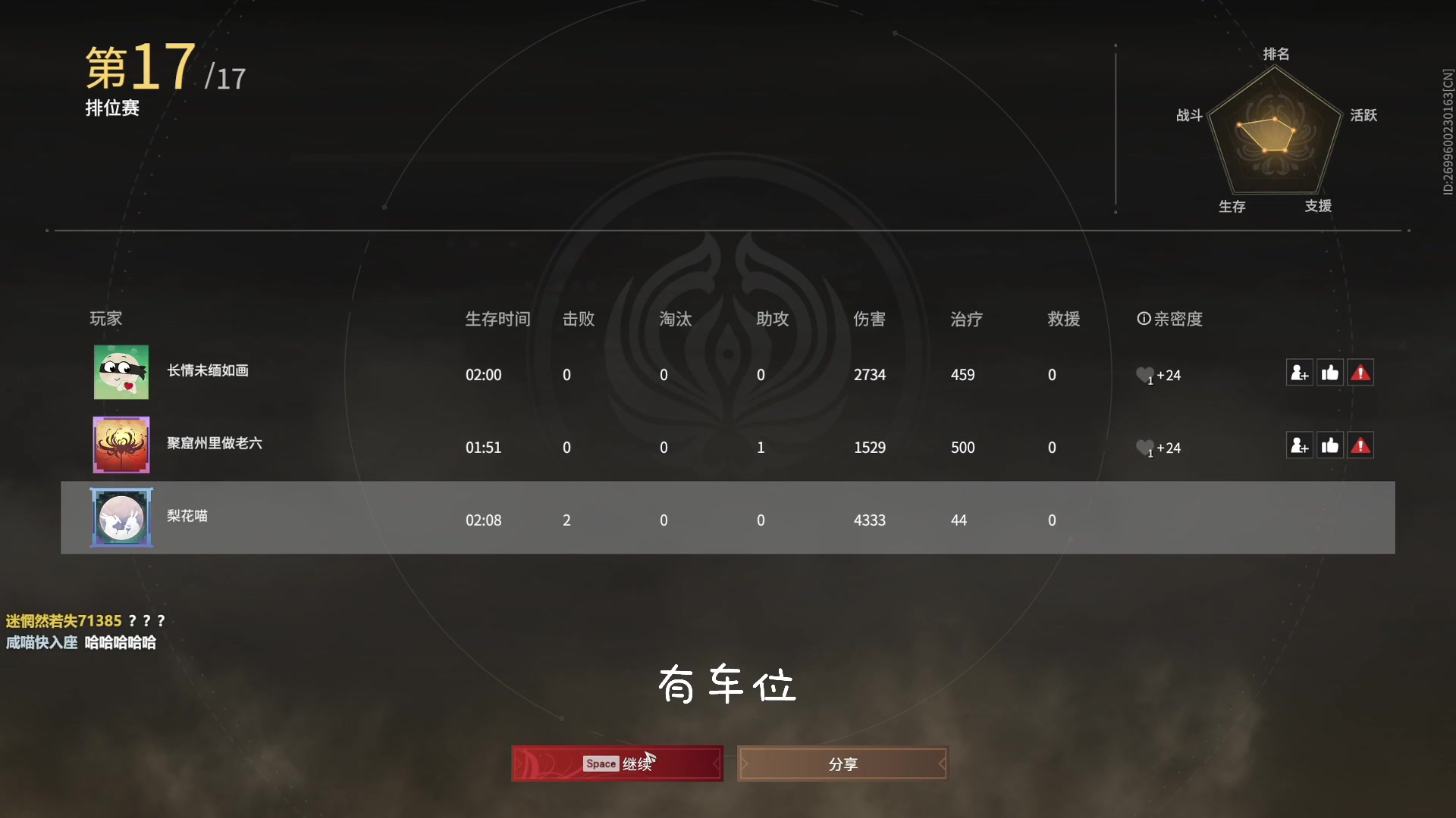 【2023-03-07 04点场】默陌丶丶：【双倍】有车位，可帮上号