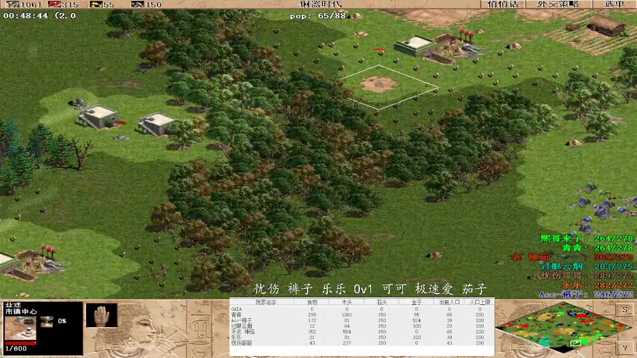 忧伤 裤子 乐乐 3v 2可可 极速爱 茄子