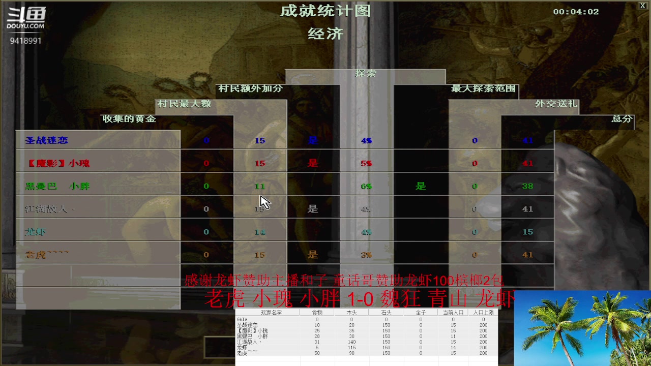 【2023-03-08 10点场】淋淋雨829：圣战迷恋的直播间