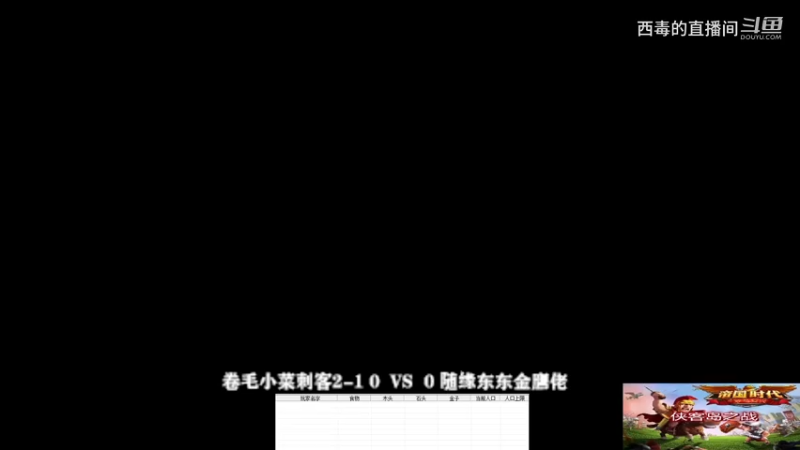 卷毛组3：2随缘组
