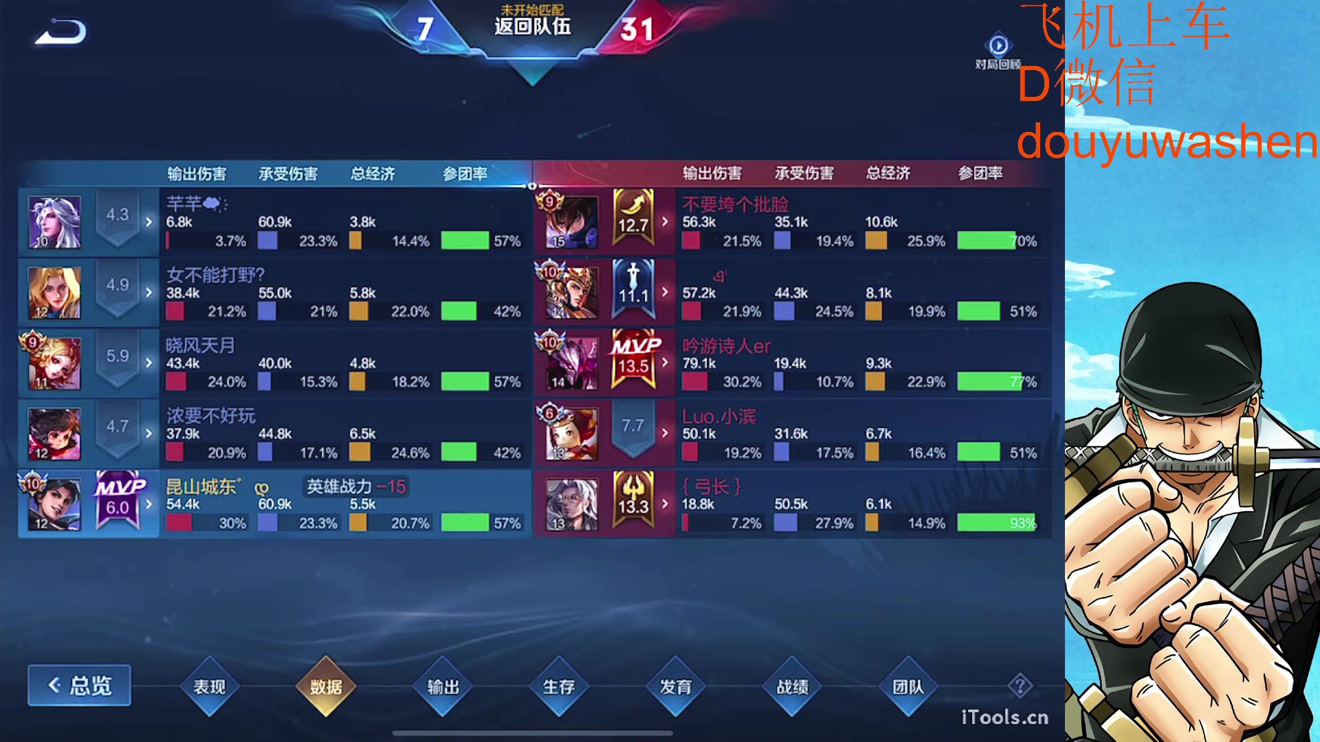 【2023-03-08 18点场】小小青蛙笑i：蛙神：永远的神！！！！！