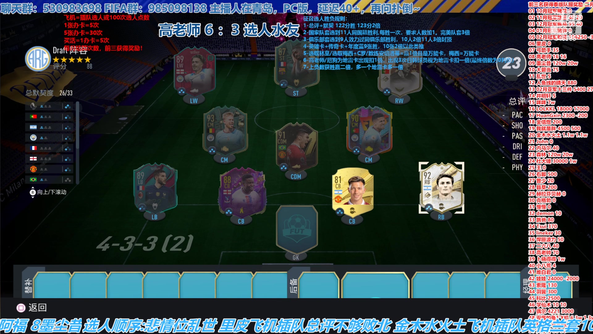 【2023-03-08 16点场】高老师爱足球：FIFA23征召选人，7皇7萨怎么输！？