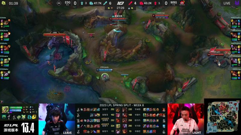 【英雄联盟】英雄联盟赛事的精彩时刻 20230308 03点场