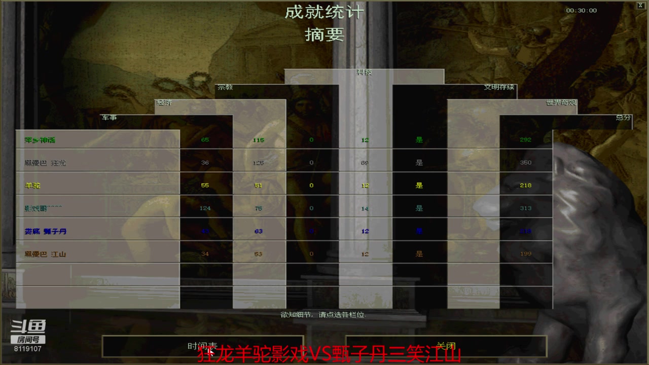 【2023-03-07 22点场】参谋神话：萍乡罗马协会的直播间 萍乡罗马巅峰3打