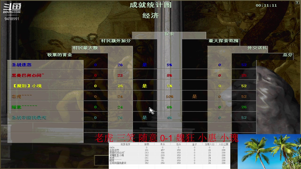 【2023-03-09 10点场】淋淋雨829：圣战迷恋的直播间