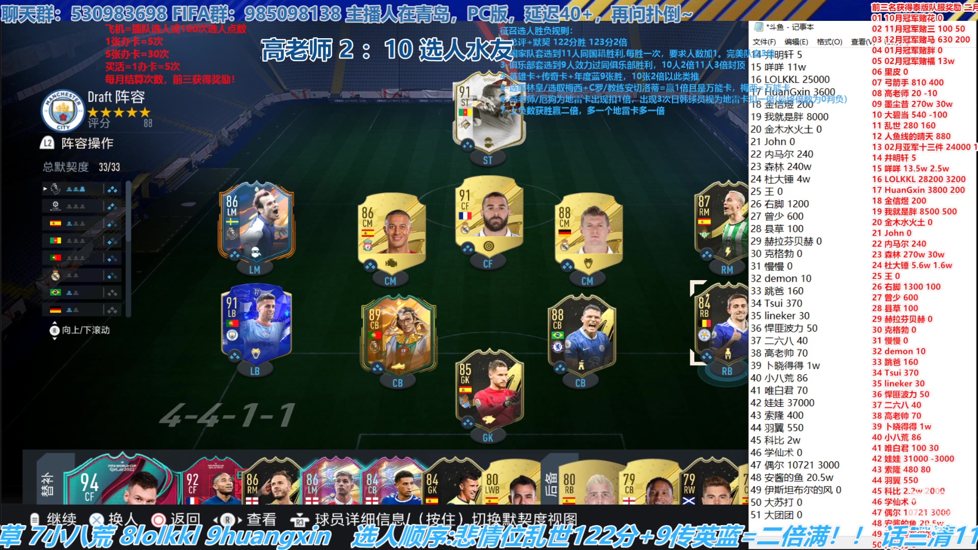 【2023-03-09 16点场】高老师爱足球：FIFA23征召选人，稍有不慎就败北