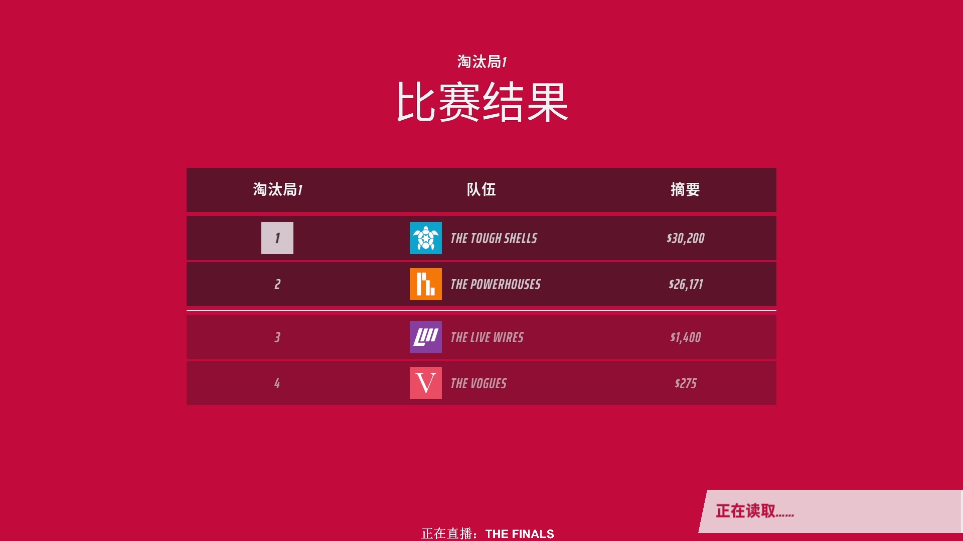 【2023-03-08 23点场】XIN8pyro：【XINPA】3000度炙烤过的大脑！