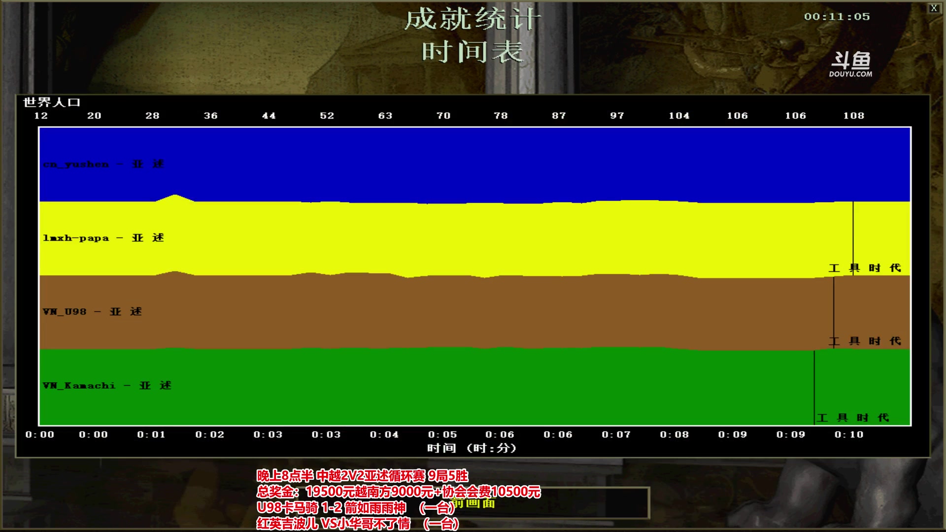 【2023-03-08 20点场】罗马协会：罗马复兴巅峰对决