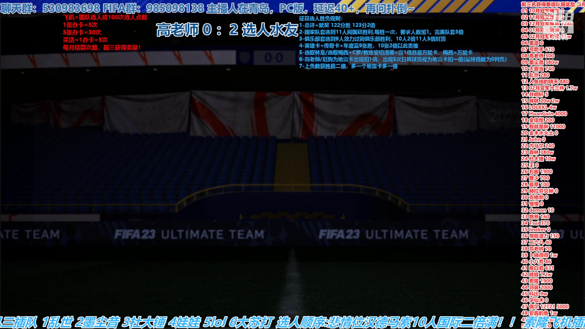 【2023-03-10 14点场】高老师爱足球：FIFA23征召选人，每天总有喂饭局！